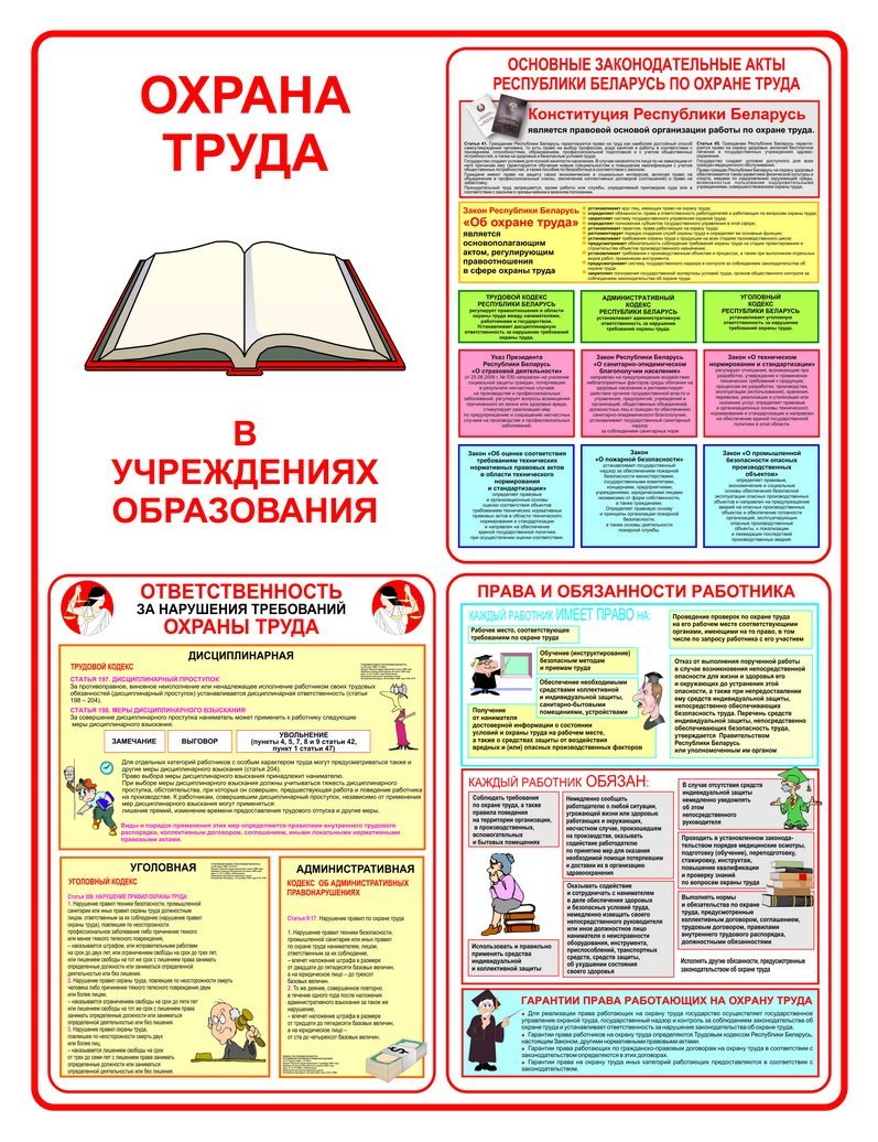 Дни охраны труда. Государственное учреждение образования 